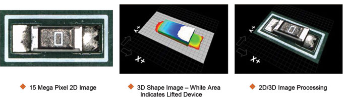 Figure 3. 2D/3D image processing of lifted device.